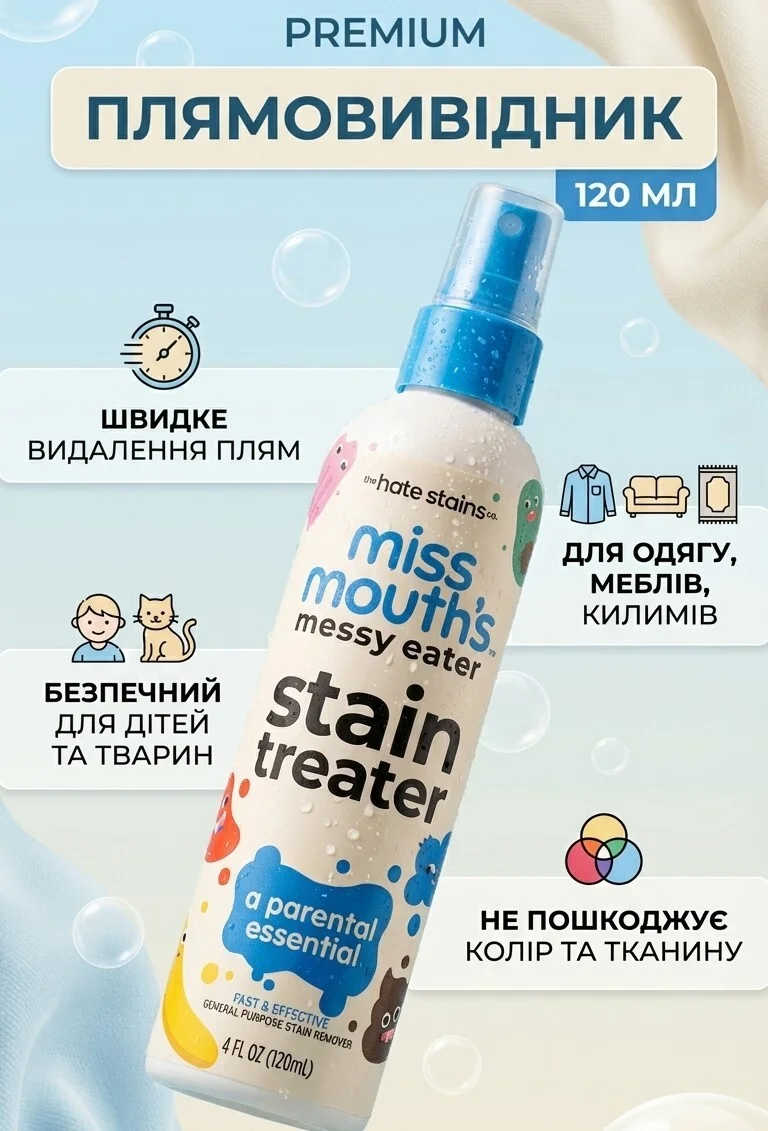 Характеристики спрею