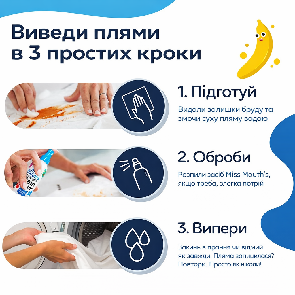 Перевага 1