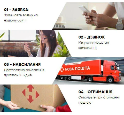 Інструкція замовлення
